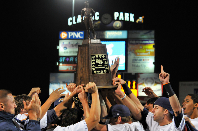 Midwest League